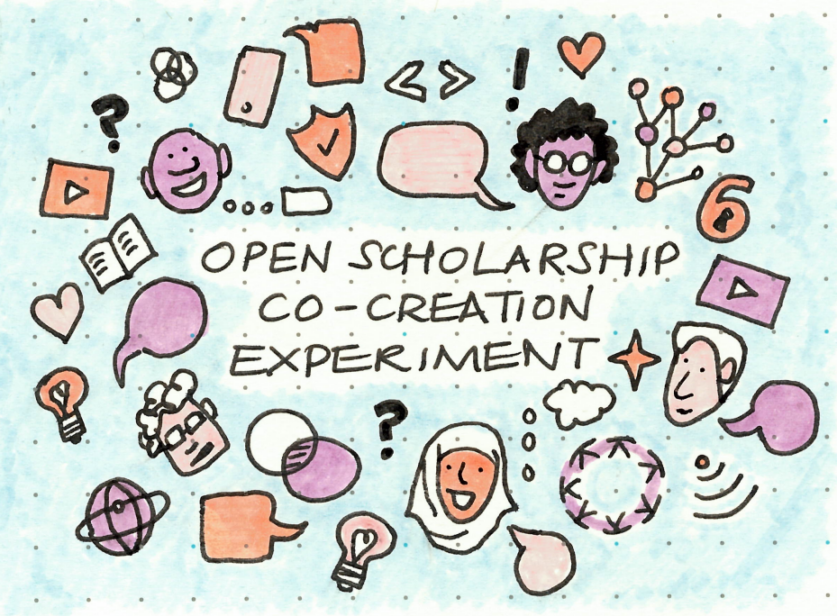 Illustration by Tanya Williamson, featuring people and things that make up collaborative conversations in Open Scholarship. This image is designed to promote the Open Scholarship Co-Creation Experiment as part of the Knowledge Equity and Open Scholarship Week 2026.